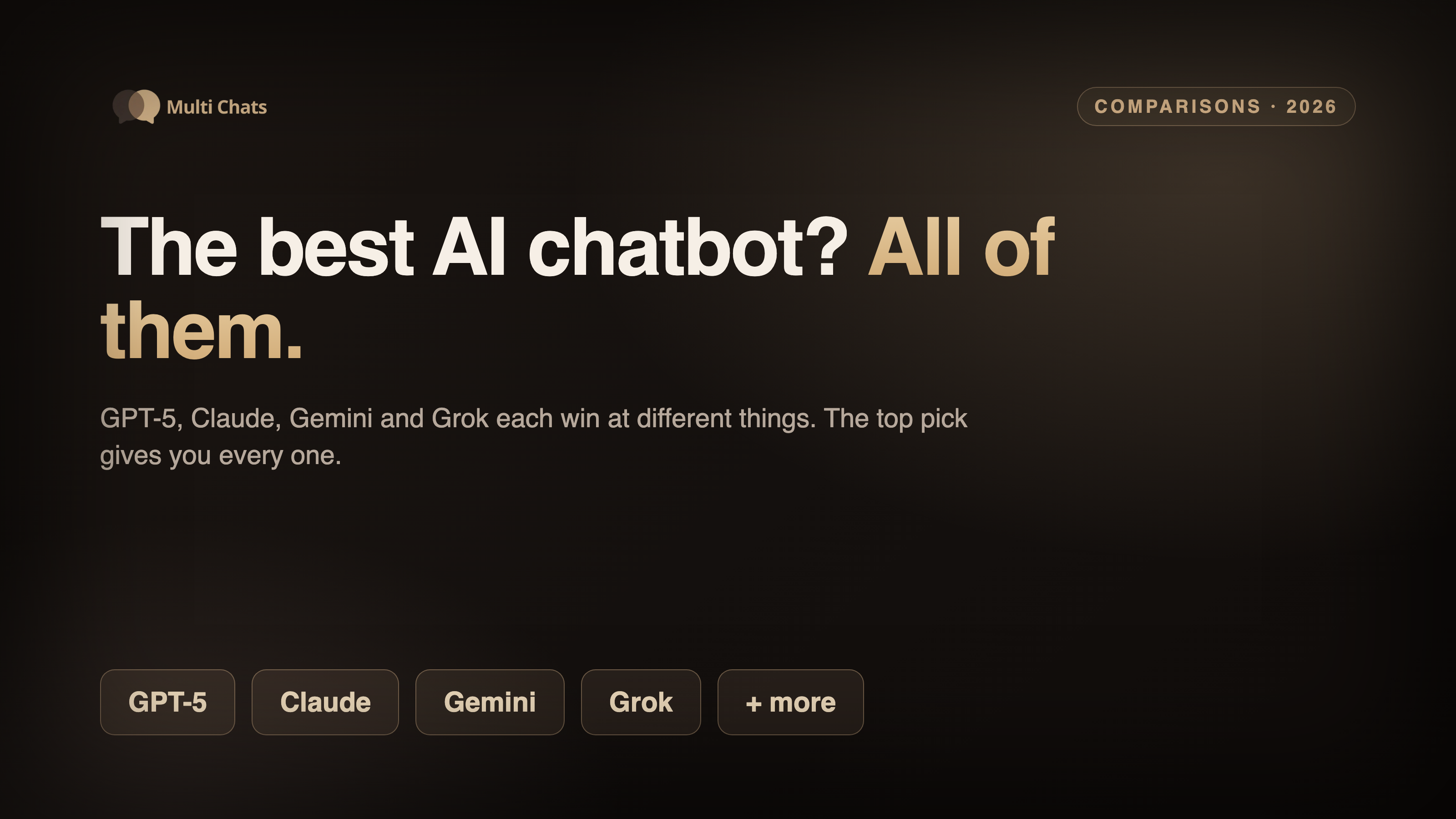 Best AI Chatbot 2026: Top Picks Compared