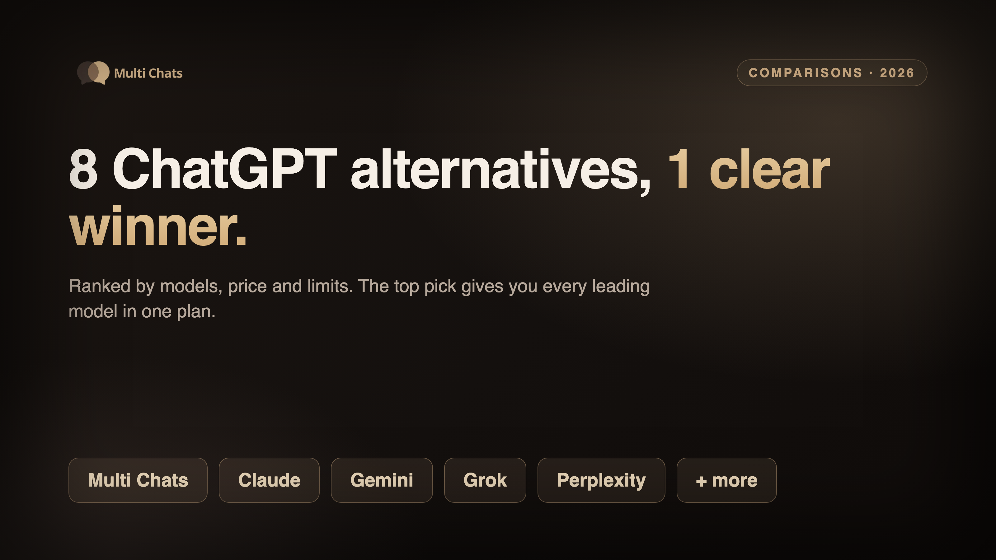 8 Best ChatGPT Alternatives in 2026 (Free & Paid)